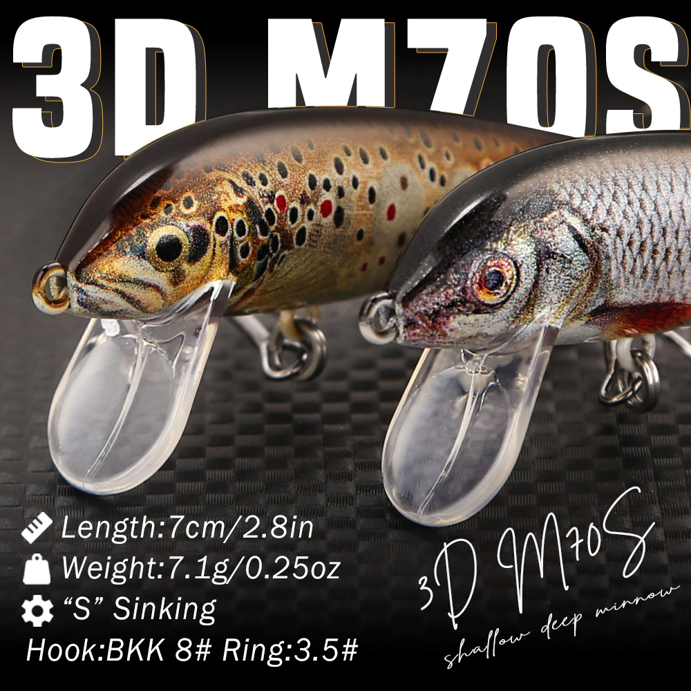 B&U Fishing Lures Sinking Minn - 3D Printing Lure recension och pris