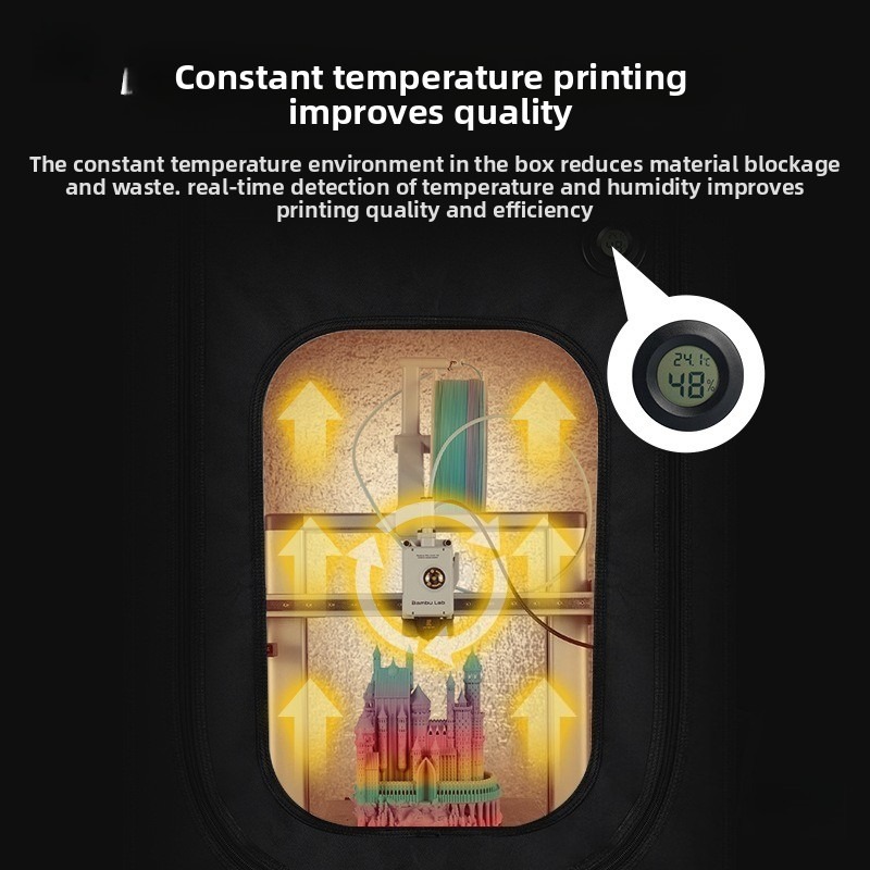 Resin 3D Printer Protective Co - 3D Printer Resin recension och pris