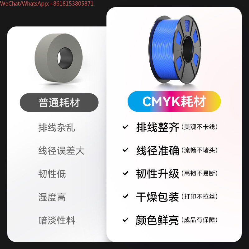 Applicable to Tuozhu 3D printi - 3D Printing Aluminium recension och pris