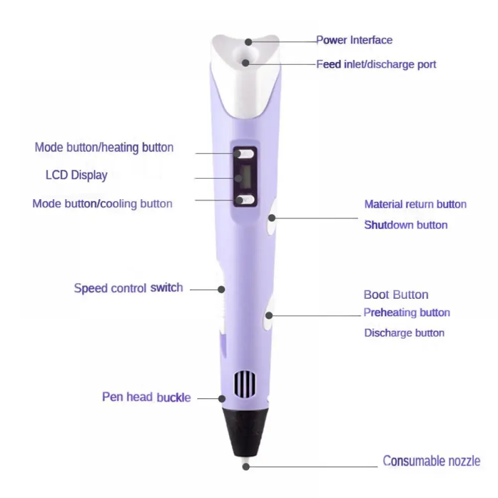 3D Pen DIY Drawing Pens With L - 3D Printing Pen For Kids recension och pris