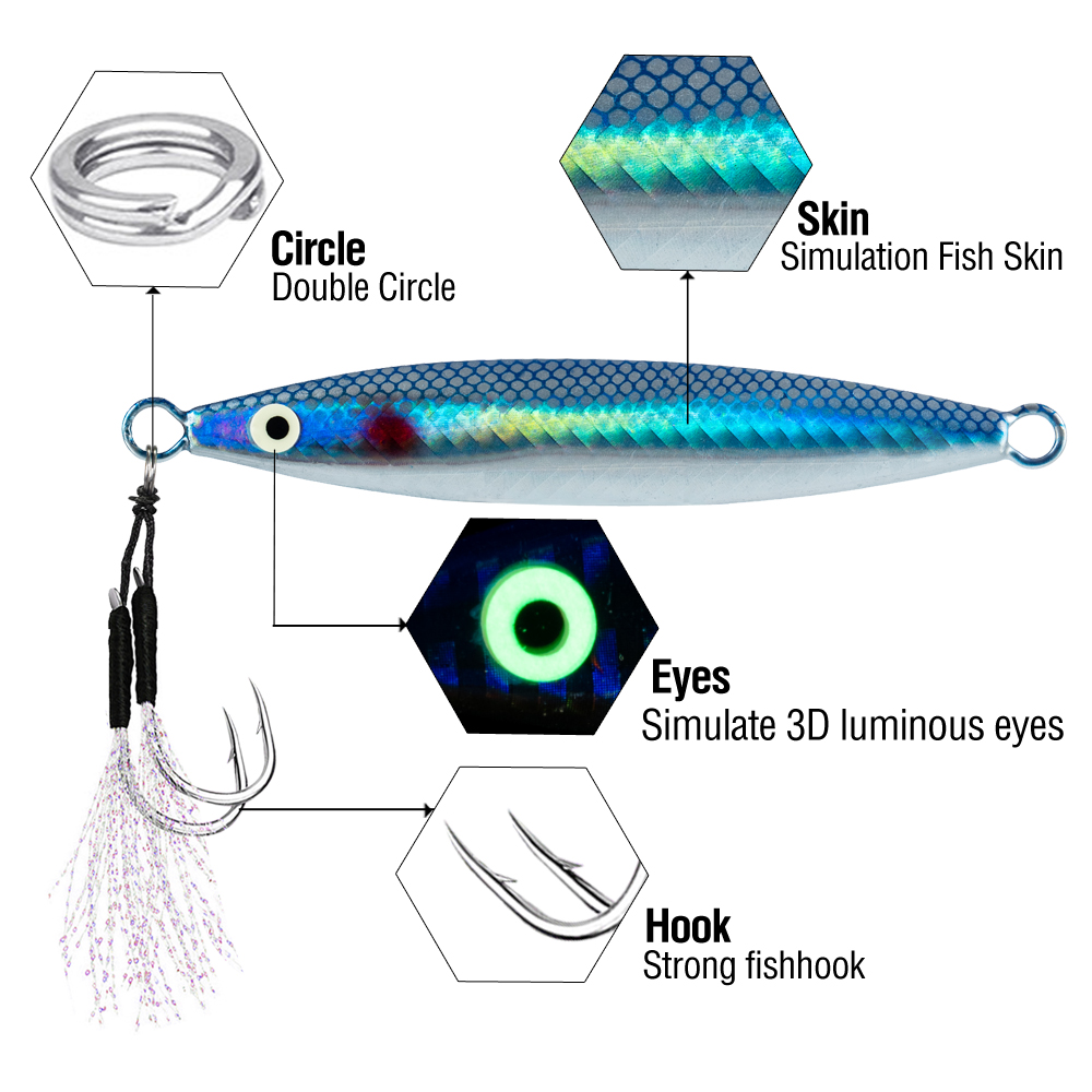 5Pcs Luminous Fishing Bait 10/ - 3D Printing Lure recension och pris