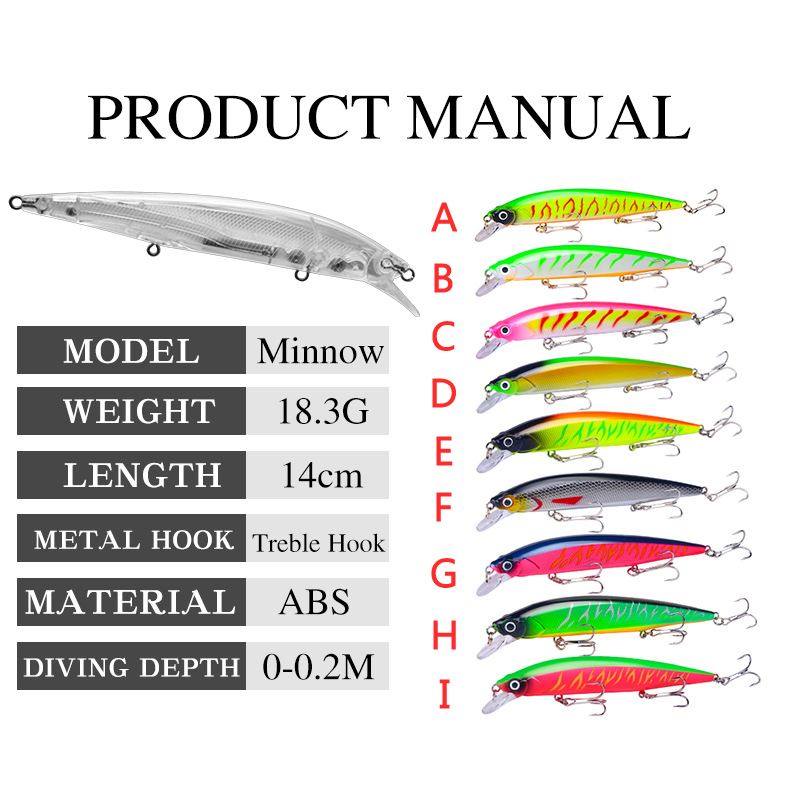 1Pcs Lifelike Wobbler Fishing  - 3D Printing Lure recension och pris