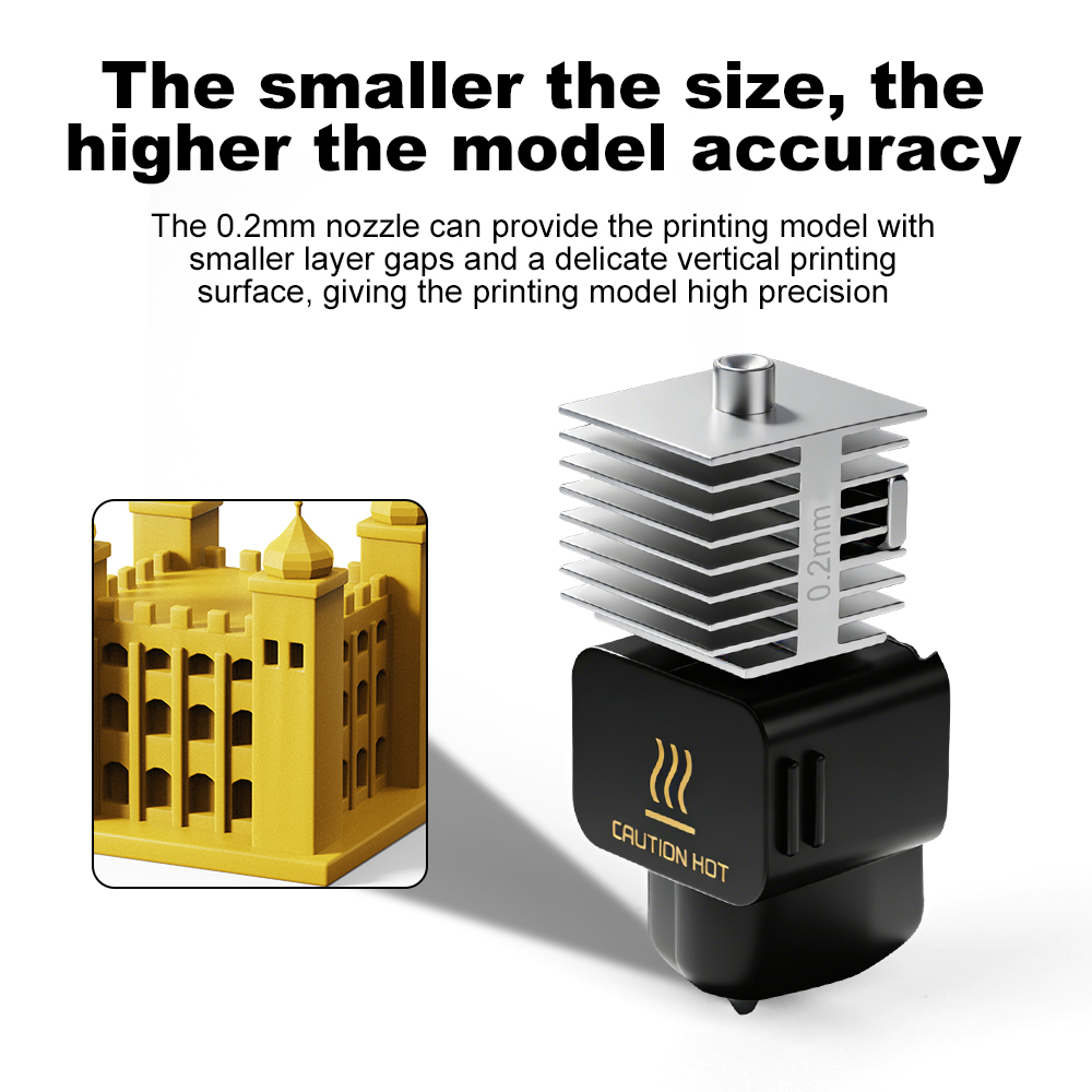 3D Printing Accessories A1/A1  - 3D Printing Laboratory recension och pris