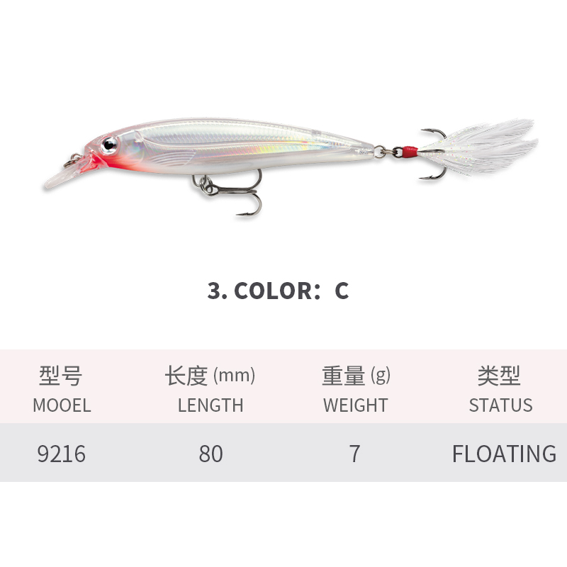 Floating Minnow Fishing Lures  - 3D Printing Lure recension och pris